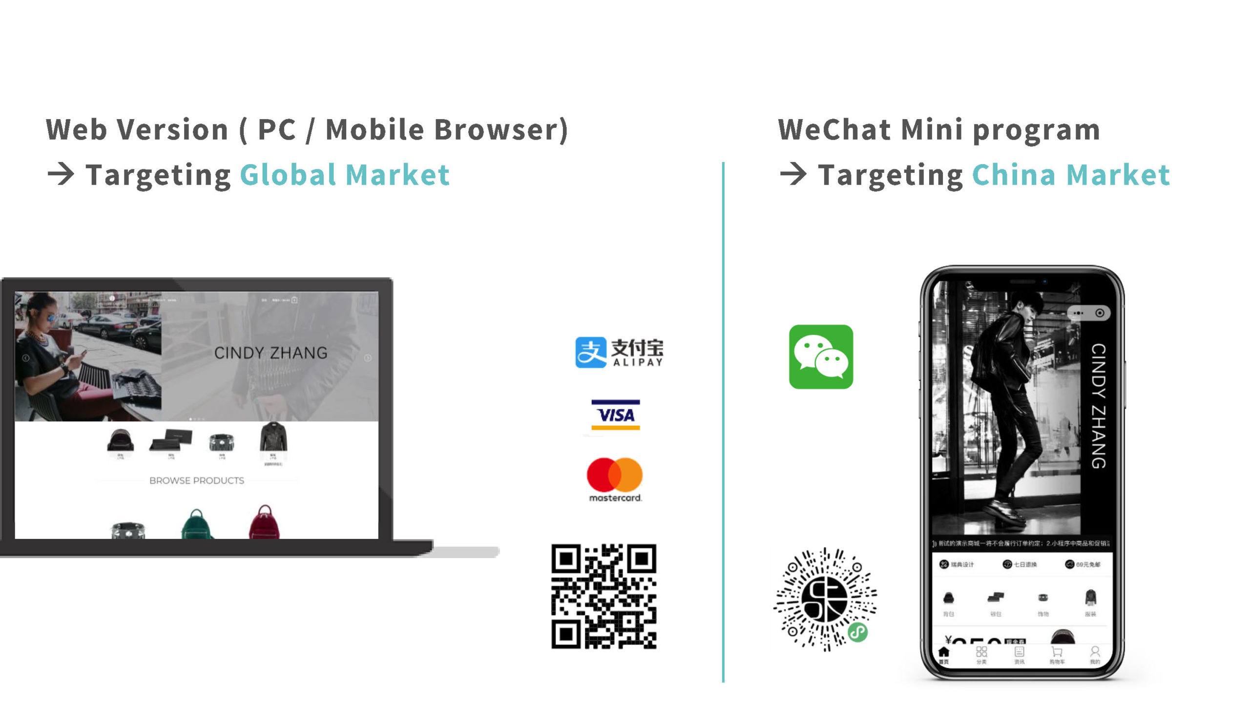 wechat ecommerce